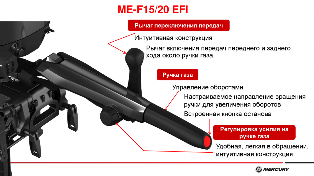 Лодочный мотор Меркури ME F 15 EFI (инжектор, румпель, ручной запуск)