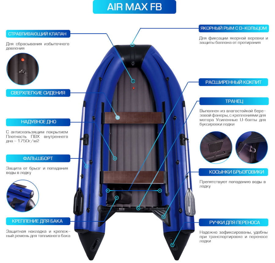 Надувная лодка ПВХ СМарин Air FB MAX 360 (фальшборт), камуфляж