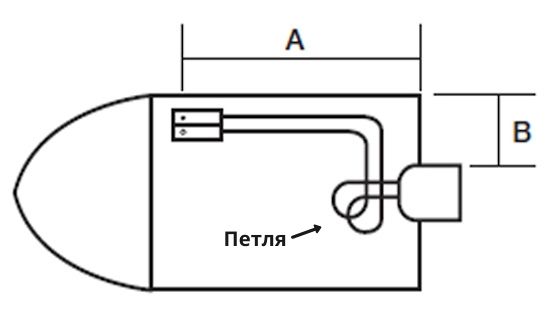 Расчет длины троса газ-реверс